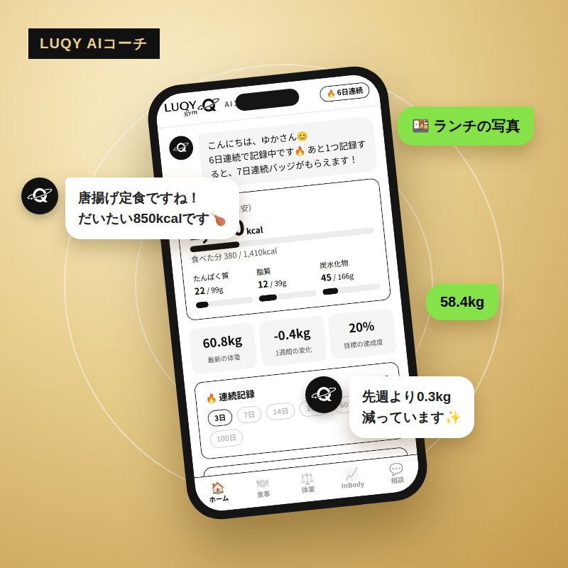 LUQY AIコーチのイメージ