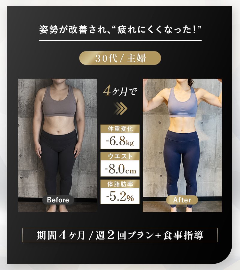 30代・主婦 4ヶ月で体重-6.8kg ウエスト-8.0cm 体脂肪率-5.2%