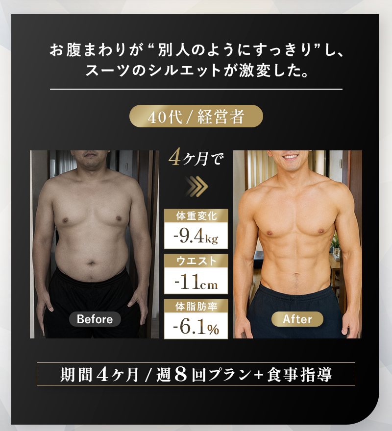 40代・経営者 4ヶ月で体重-9.4kg ウエスト-11cm 体脂肪率-6.1%